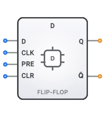D Flip-Flop