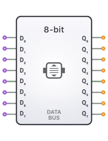 8-Bit Data Bus component