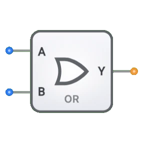 OR Gate
