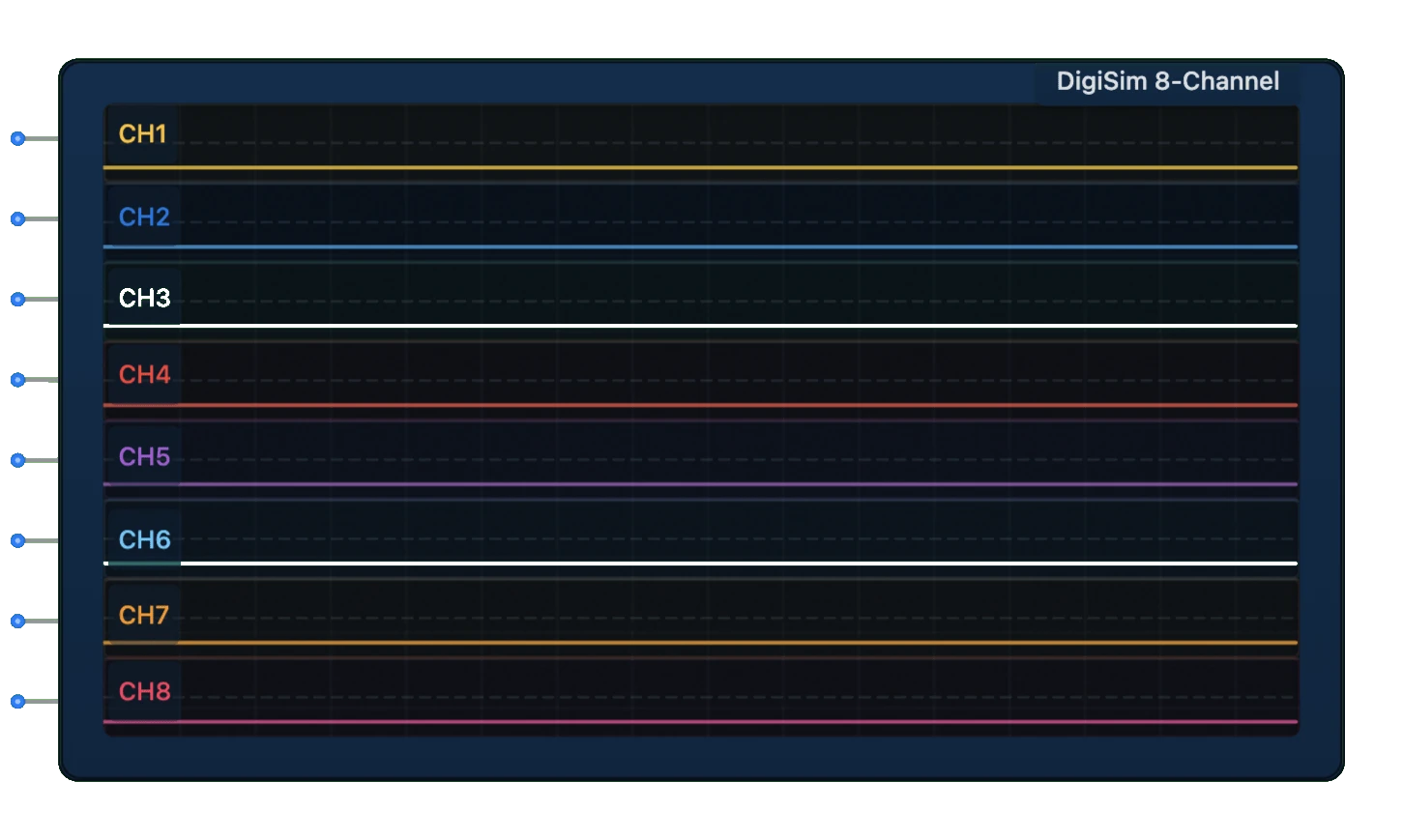 oscilloscope 8ch component