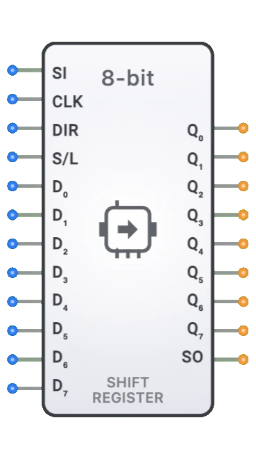 shift register 8uit component