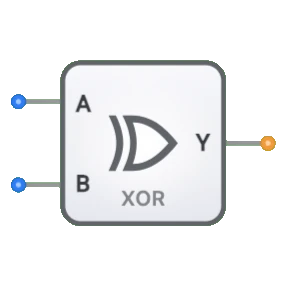 xor gate component