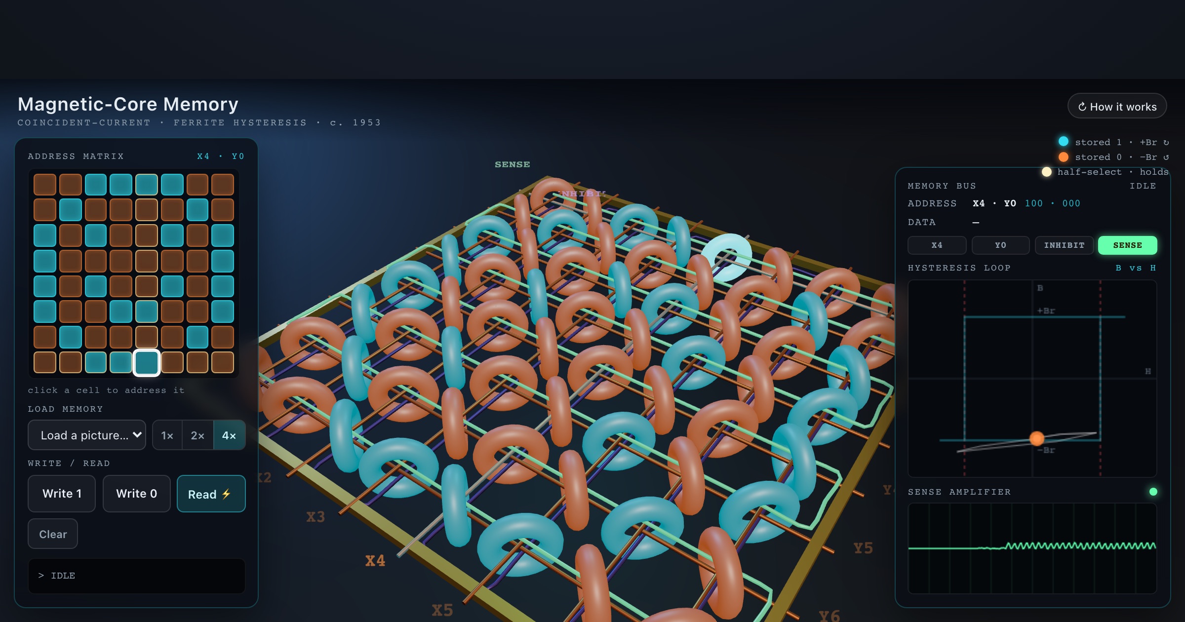 Magnetic-Core Memory Plane — interactive 3D exhibit